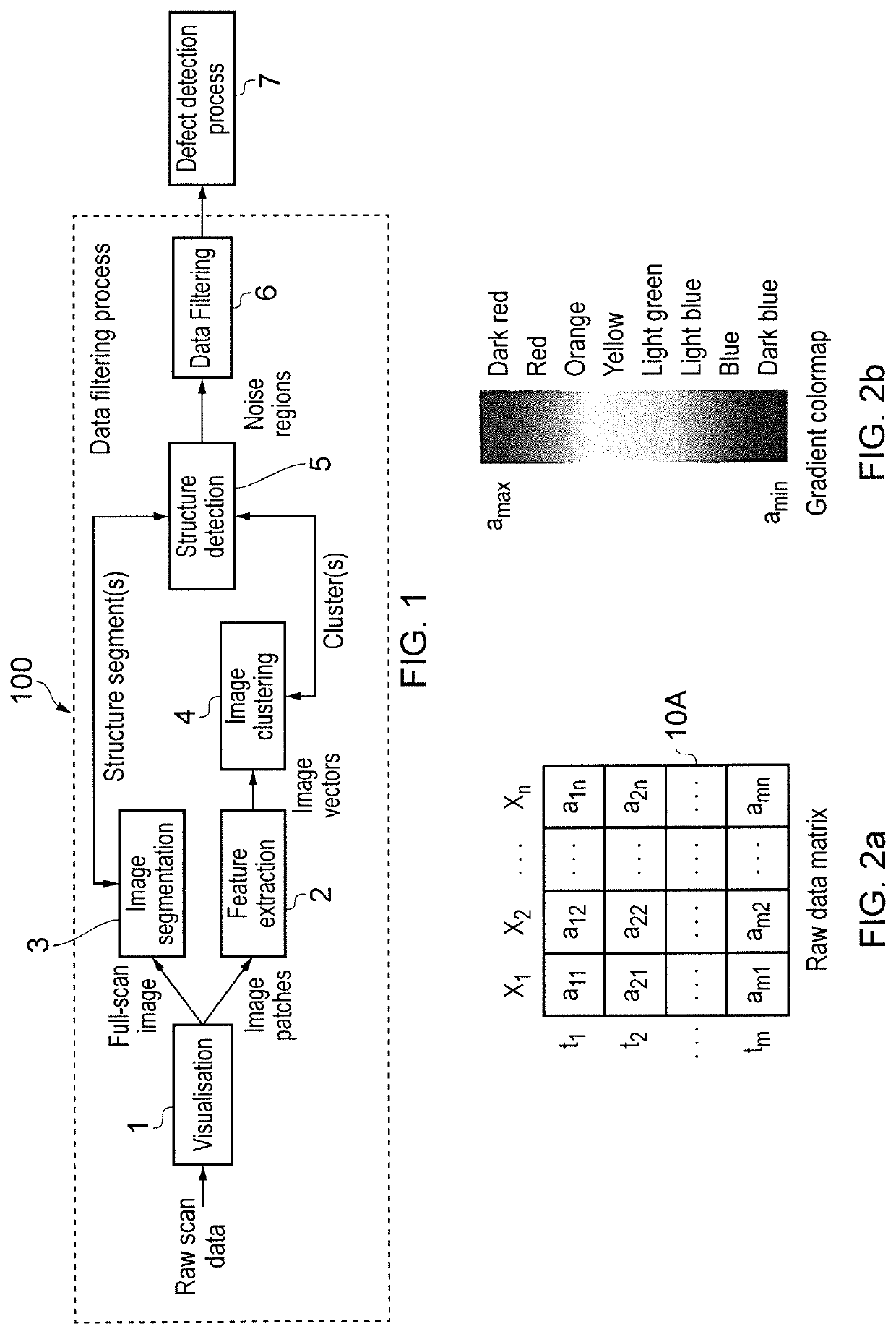 Processing digital image to remove unwanted portion