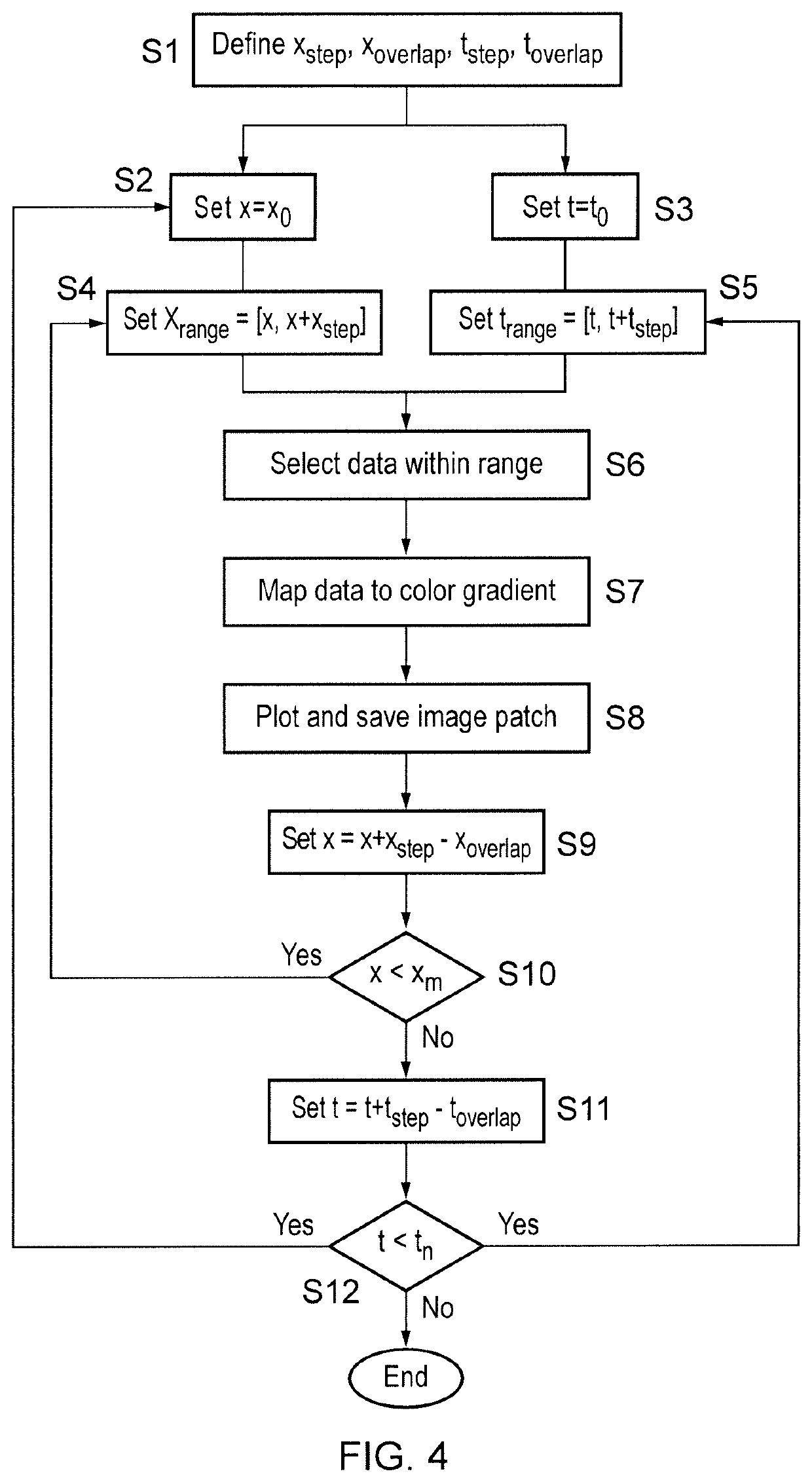 Processing digital image to remove unwanted portion