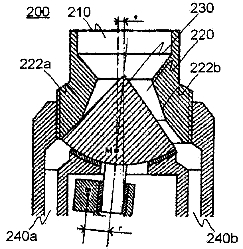 Method for processing fibre material