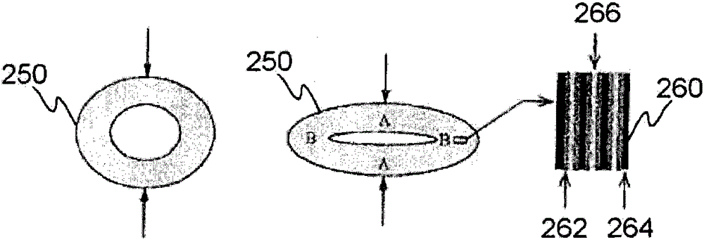 Method for processing fibre material