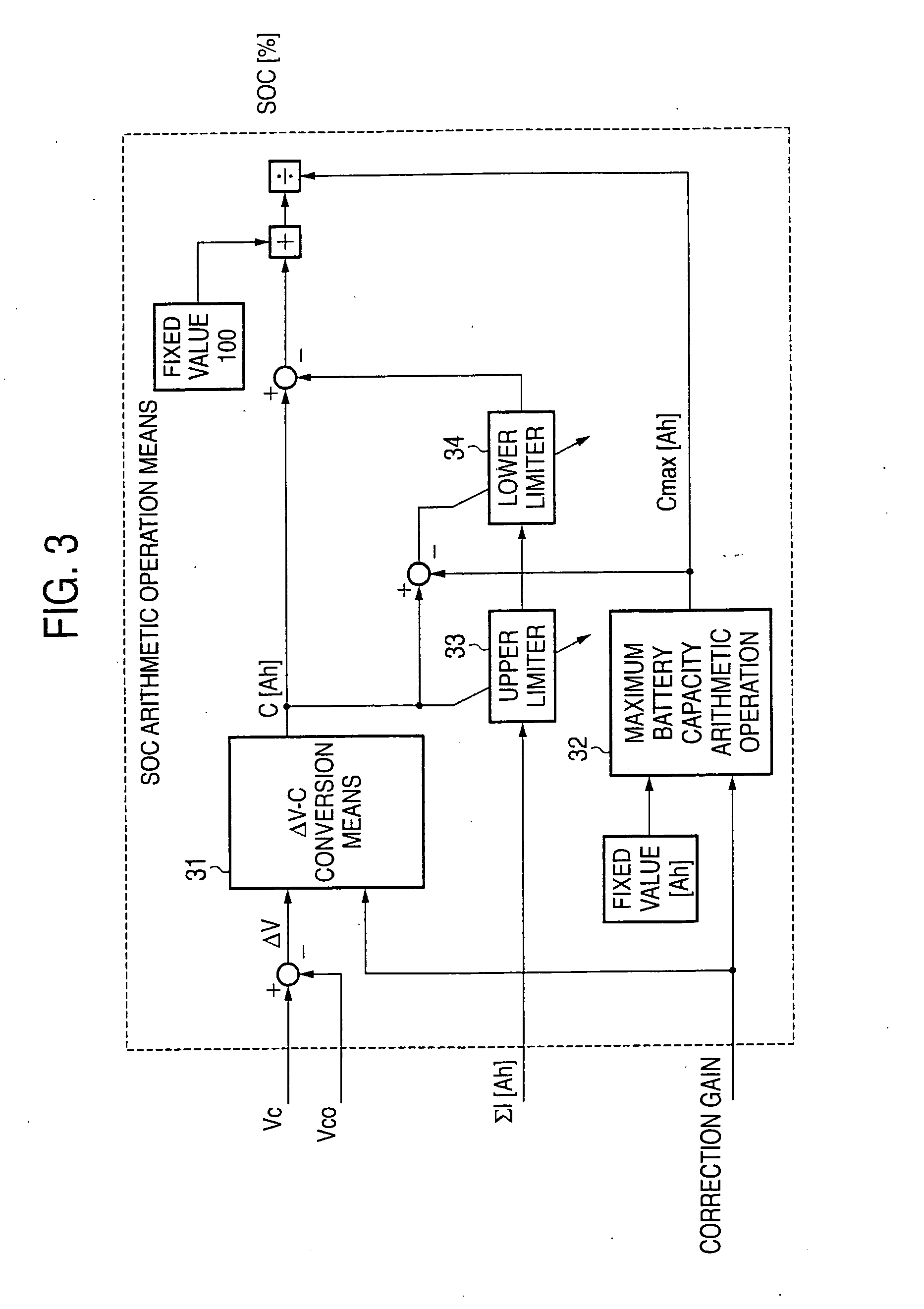 Battery charged condition computing device and battery charged condition computing method