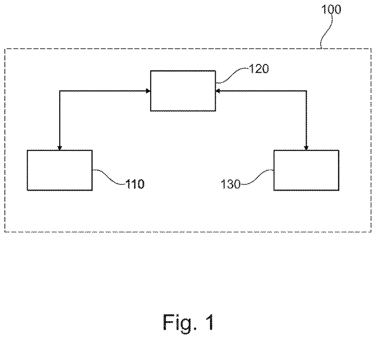 System and method for operating utility vehicles