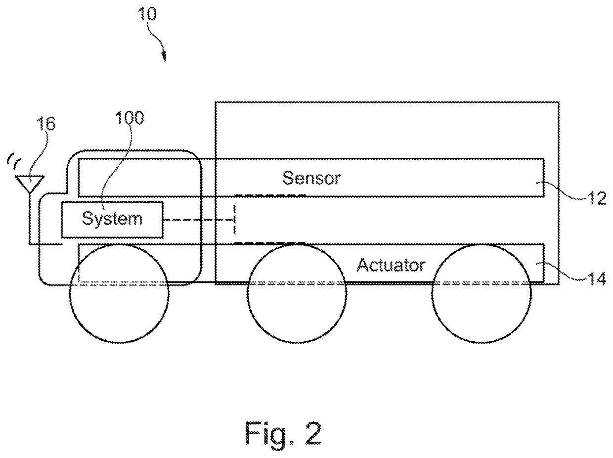 System and method for operating utility vehicles