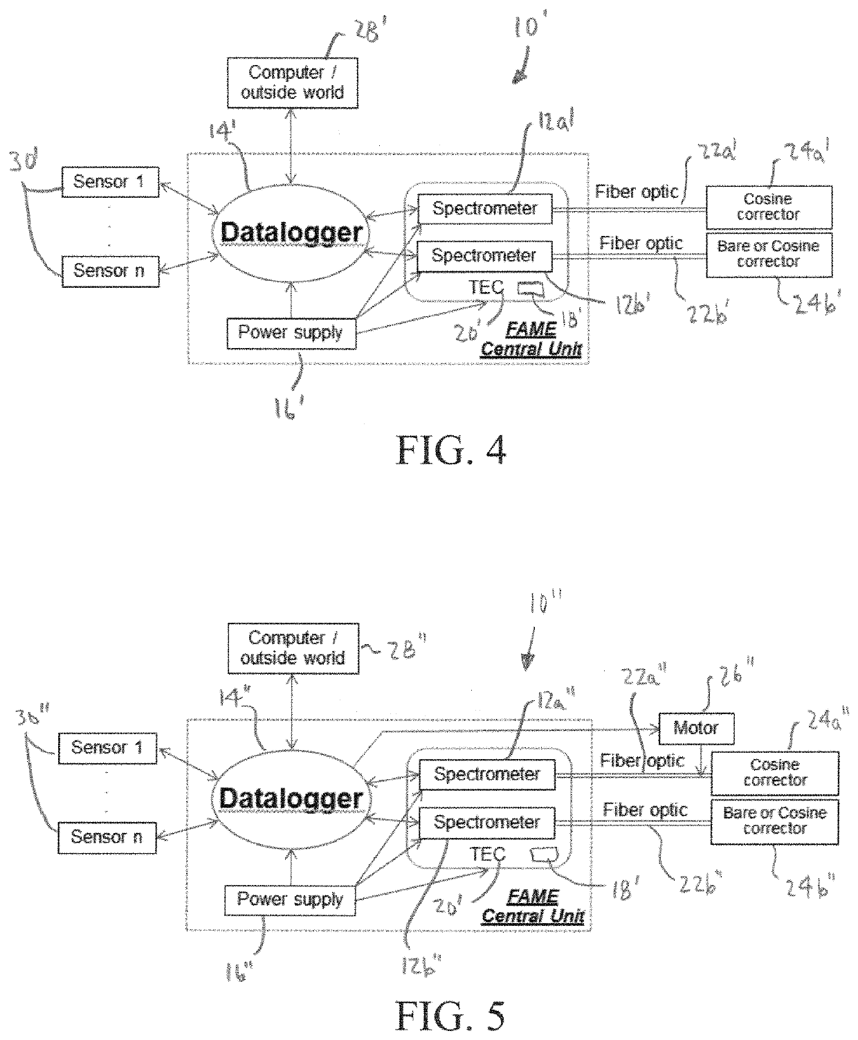 System and method for measuring sun-induced chlorophyll fluorescence