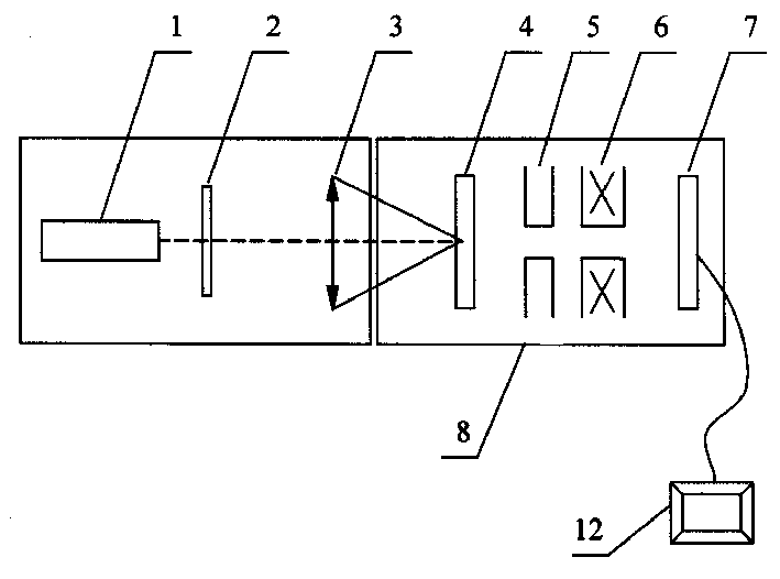 Femto second heavy current high brightness electron microscope device