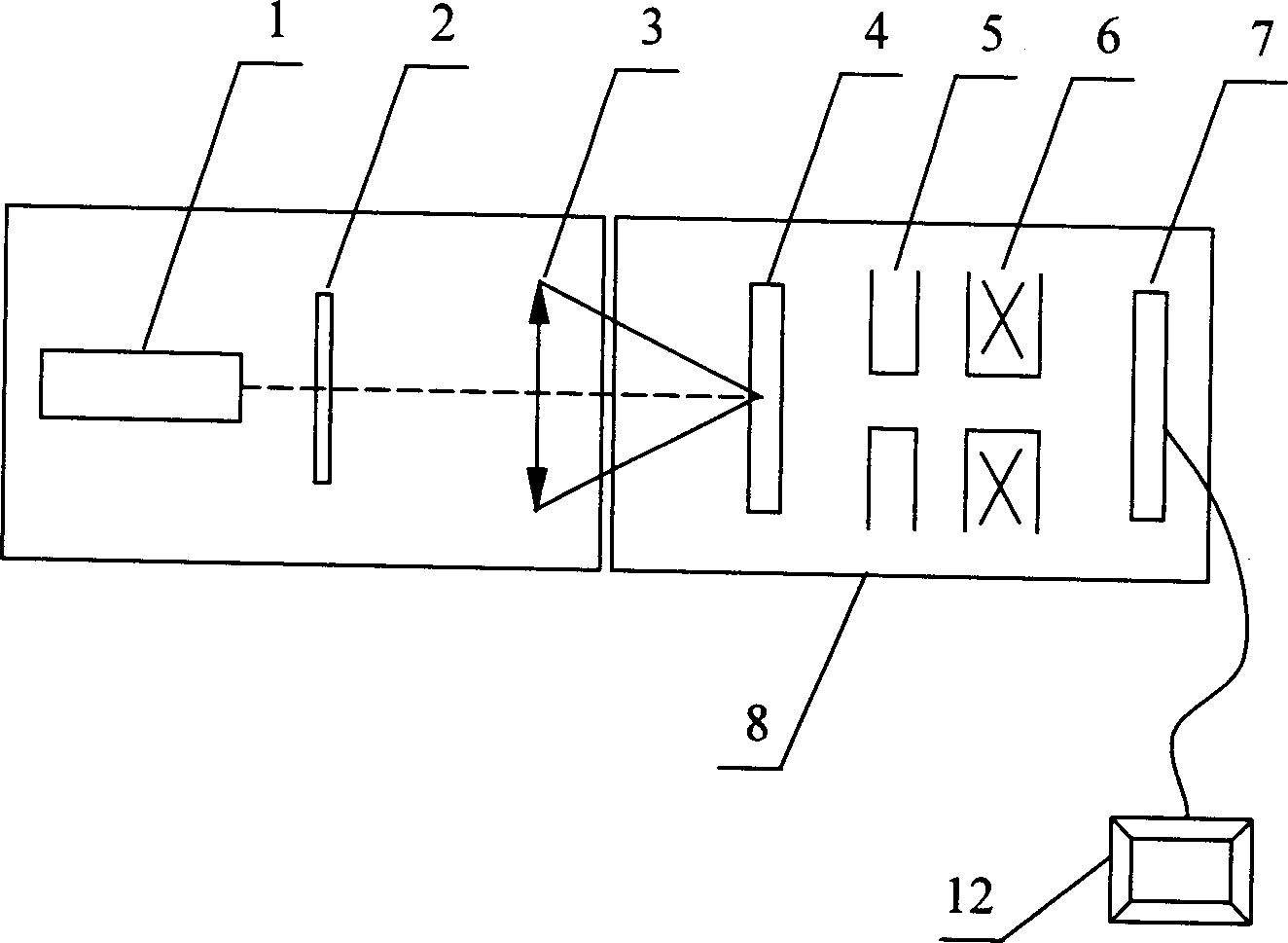 Femto second heavy current high brightness electron microscope device