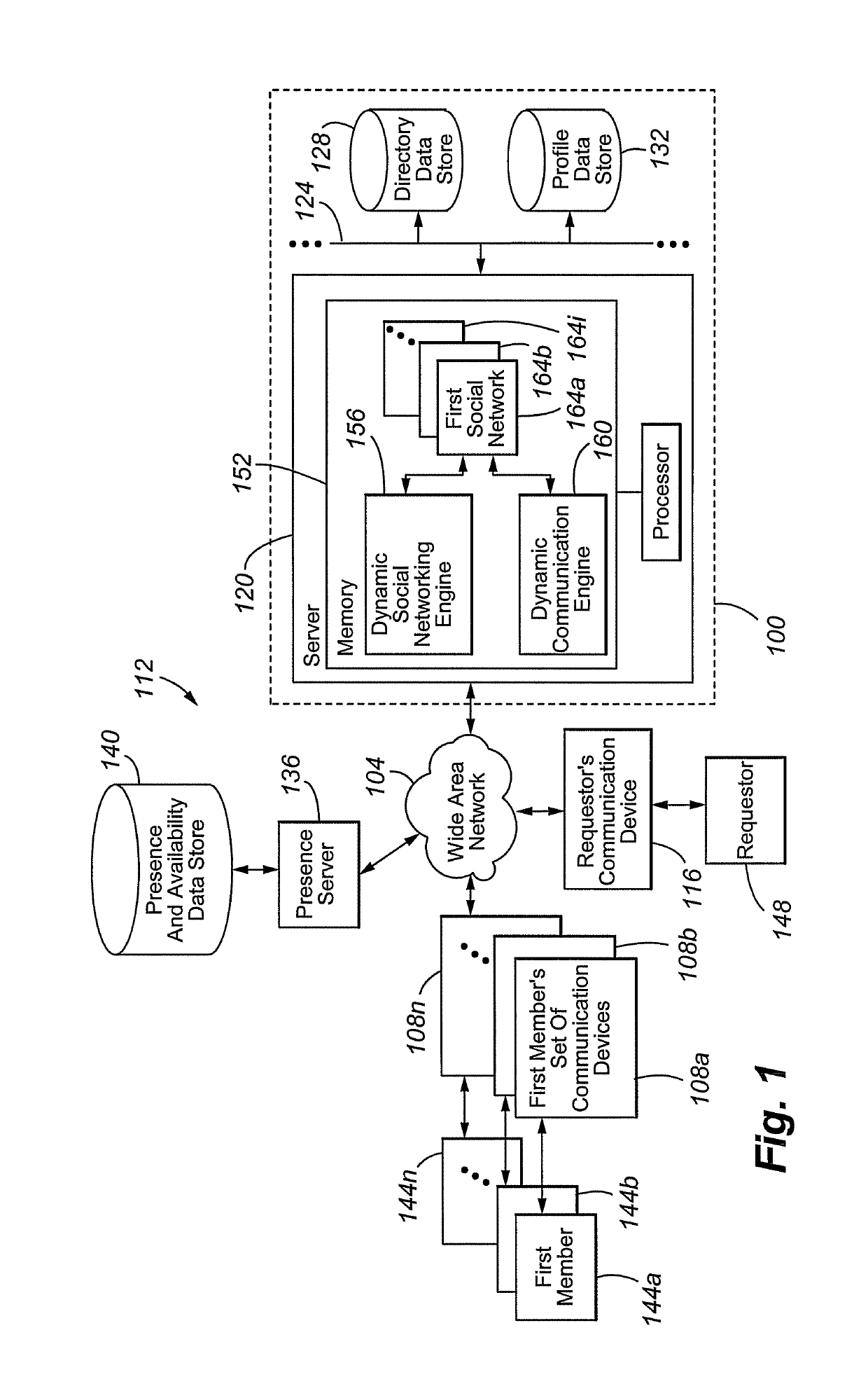 Communications-enabled dynamic social network routing utilizing presence
