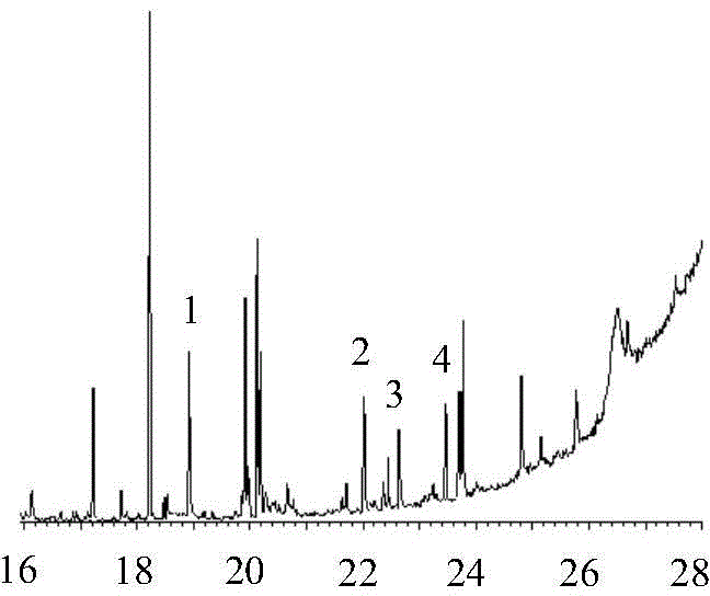 Method for detecting residual tranquilizer medicines in meat product