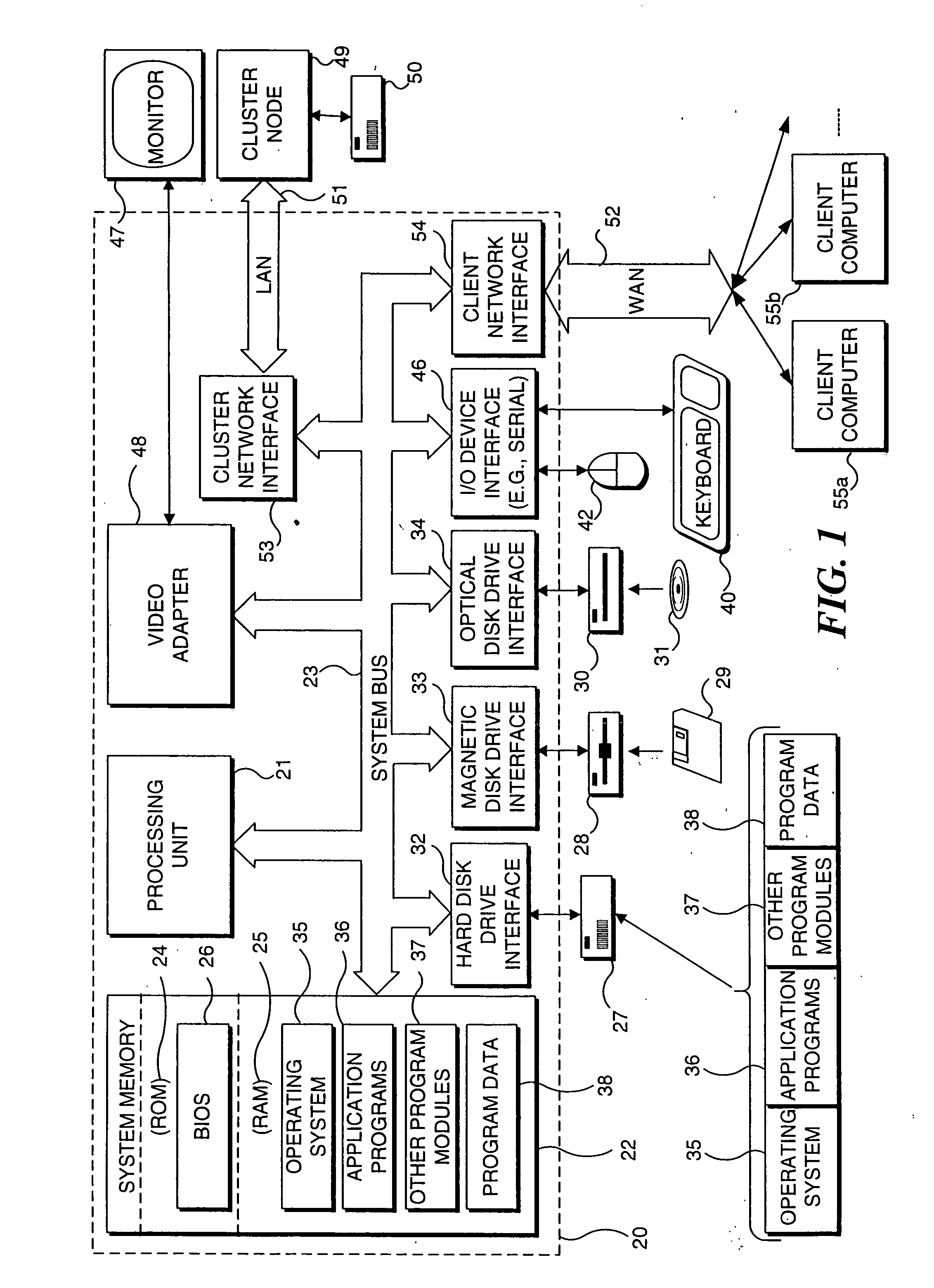 Distributed load balancing for single entry-point systems