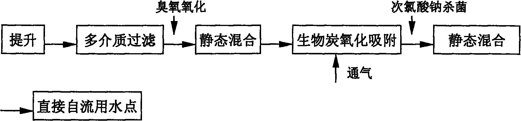 Petrochemical effluent treating and reusing process