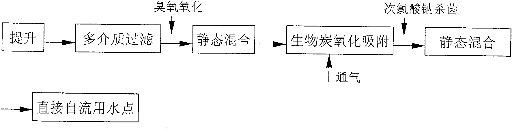 Petrochemical effluent treating and reusing process