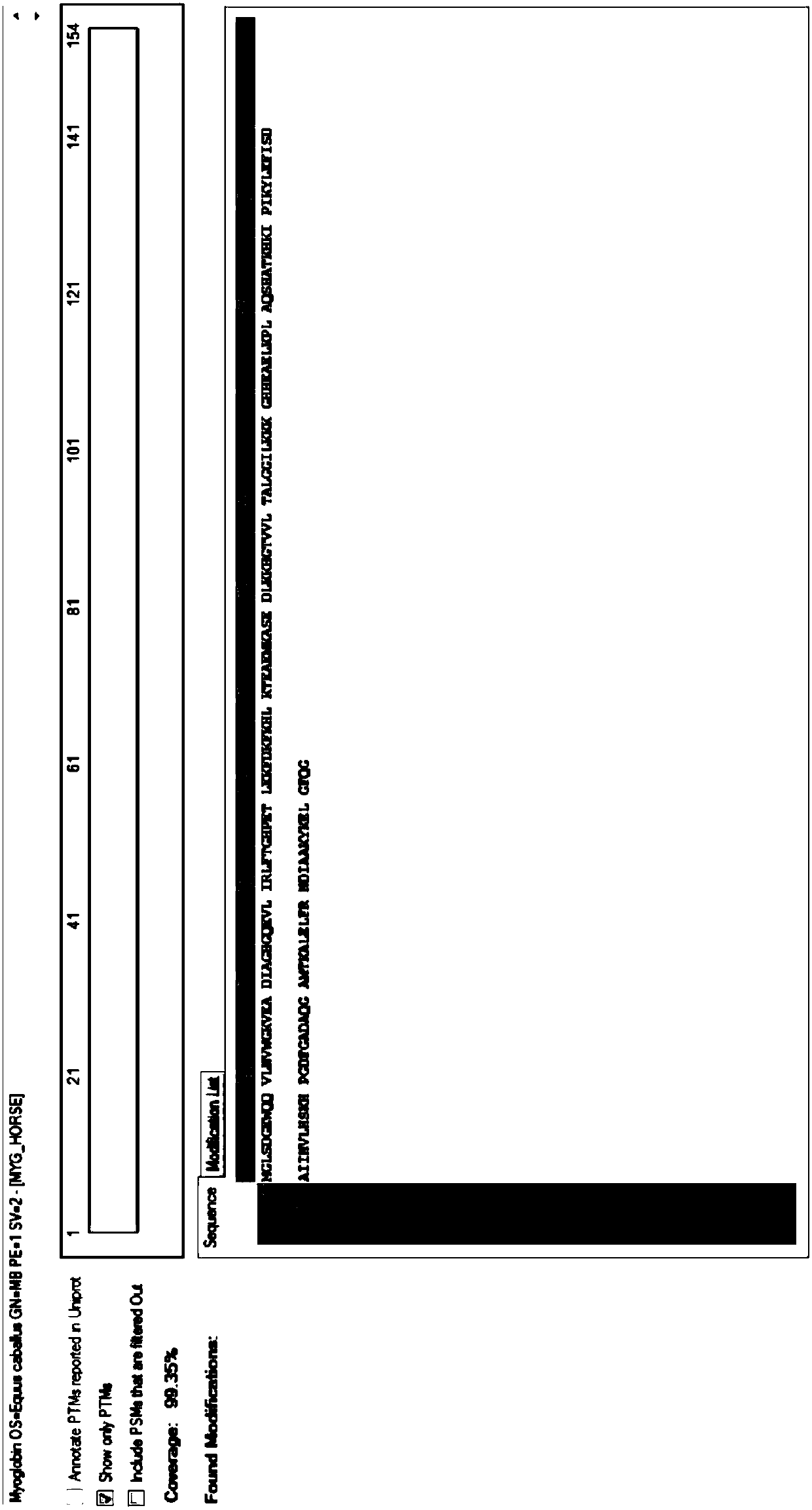 Protein analysis method based on hydrophobic amino acid specific protease