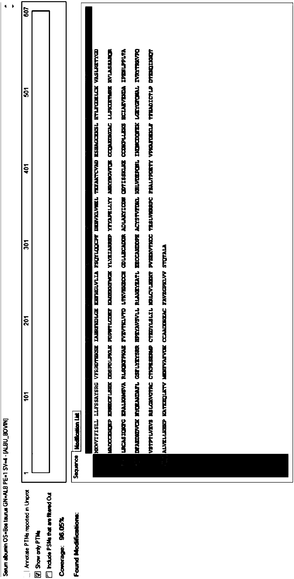 Protein analysis method based on hydrophobic amino acid specific protease