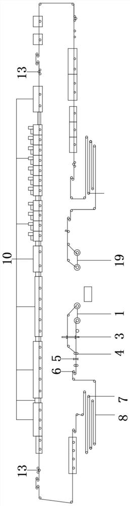 A debugging method for the furnace of a silicon steel continuous annealing unit, which is threaded first and then tested for trial operation