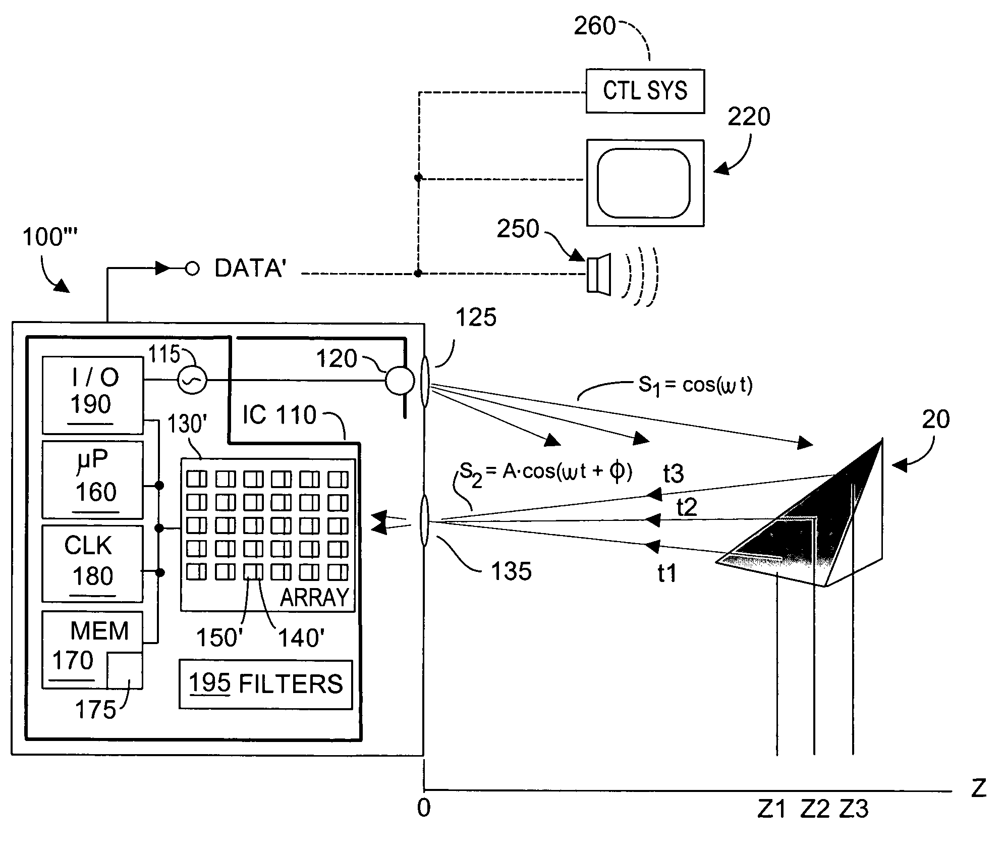 Methods and system to quantify depth data accuracy in three-dimensional sensors using single frame capture