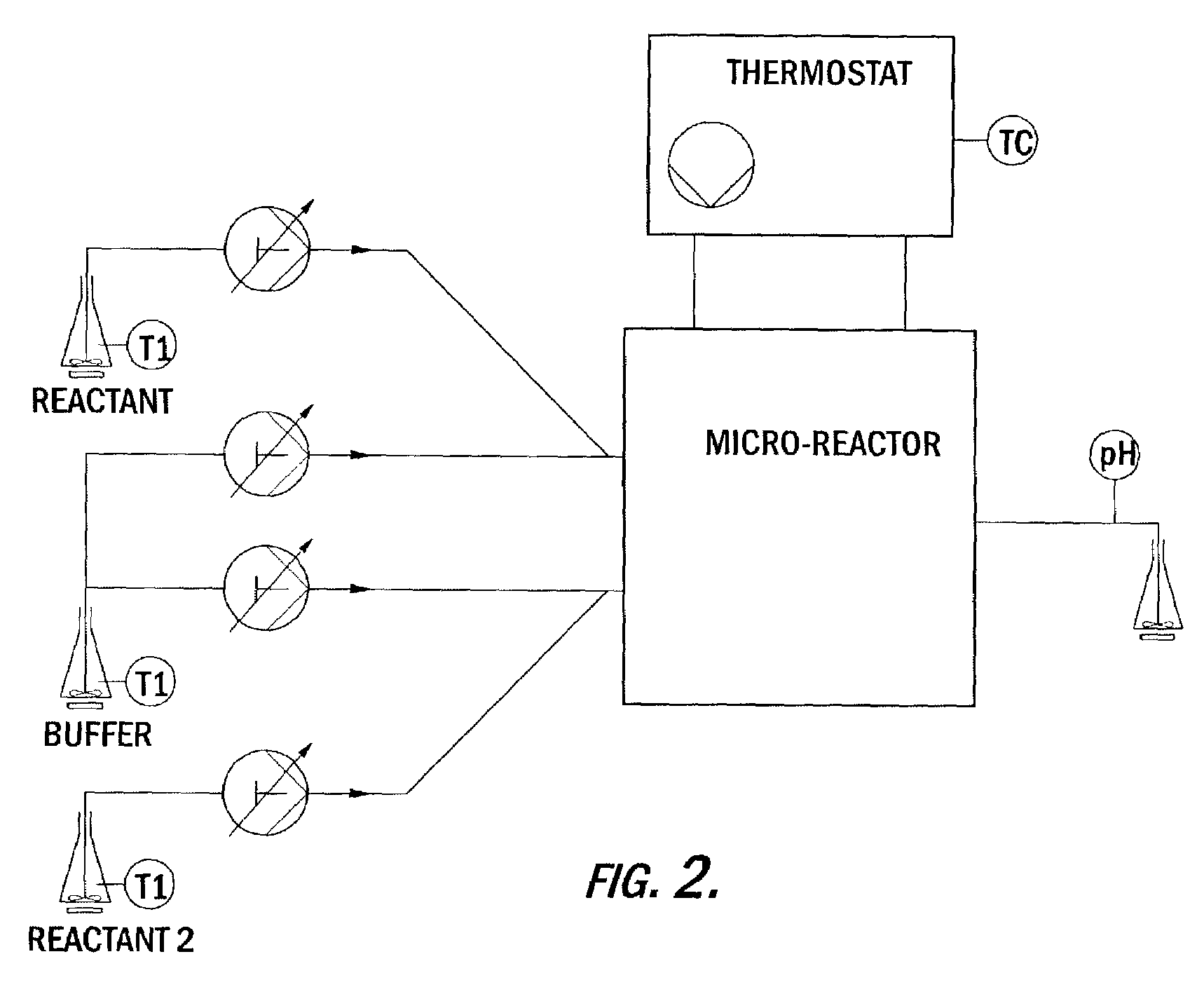 Preparation of azo colorants in microreactors and their use in electrophotographic toners and developers, powder coatings, ink jet inks and electronic medias