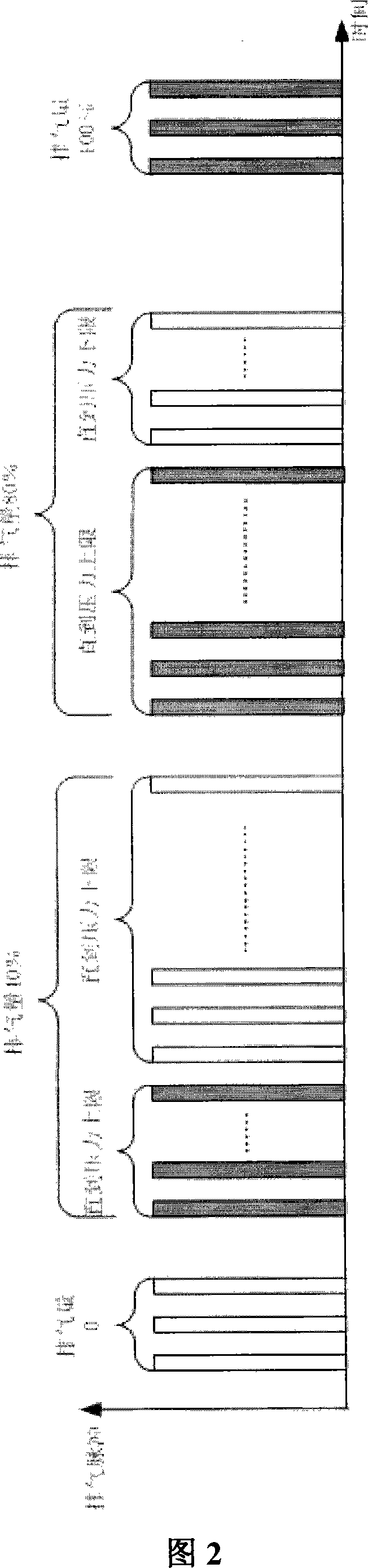 Air displacement stepless regulating method for reciprocating-piston compressor