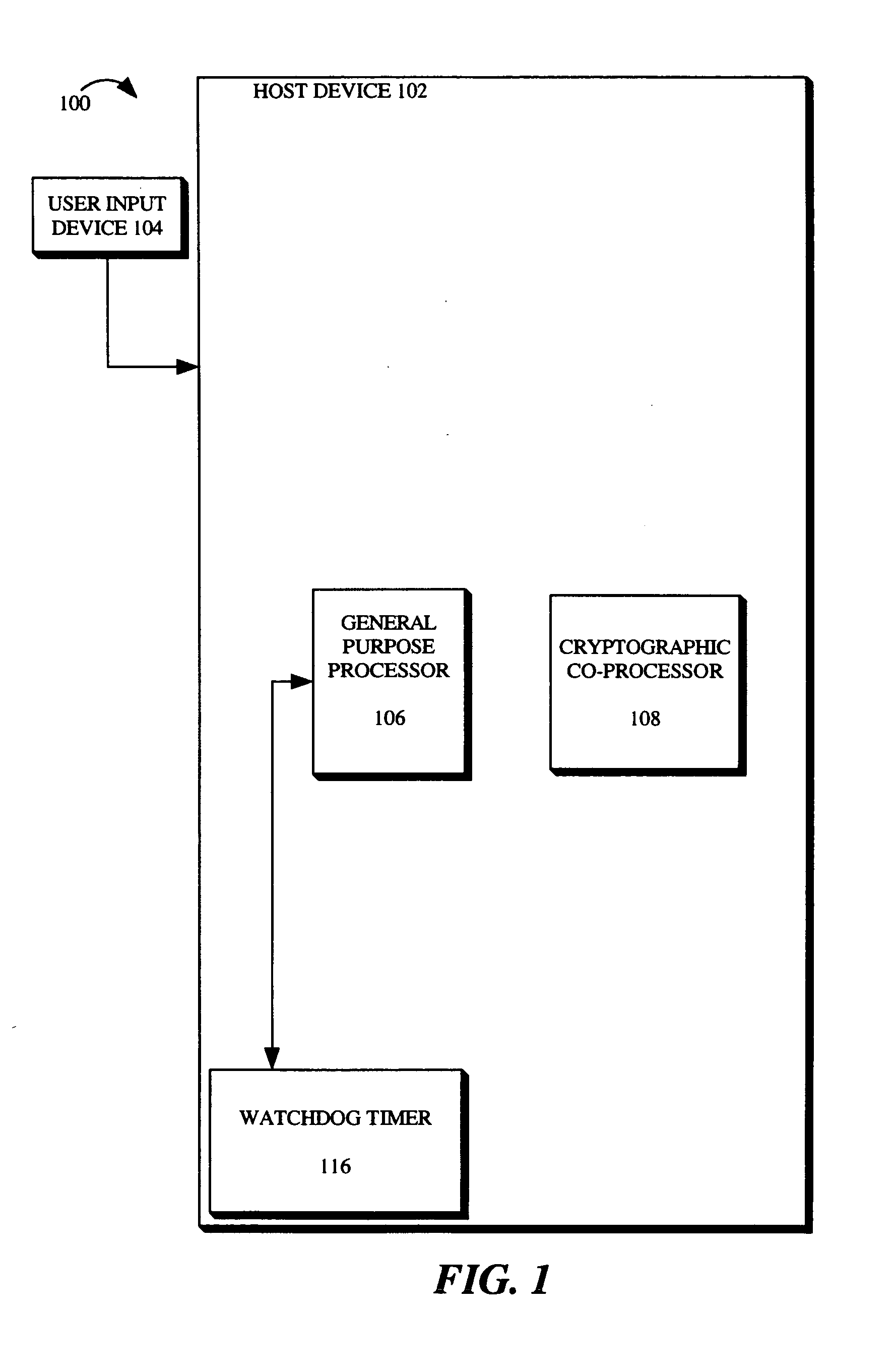 System and method for secure and flexible key schedule generation