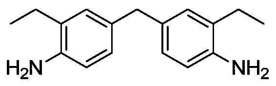 A kind of catalyst for synthesizing demma and its preparation method, application