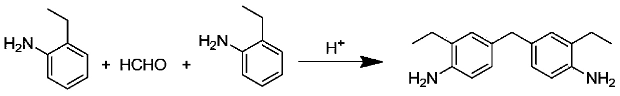 A kind of catalyst for synthesizing demma and its preparation method, application