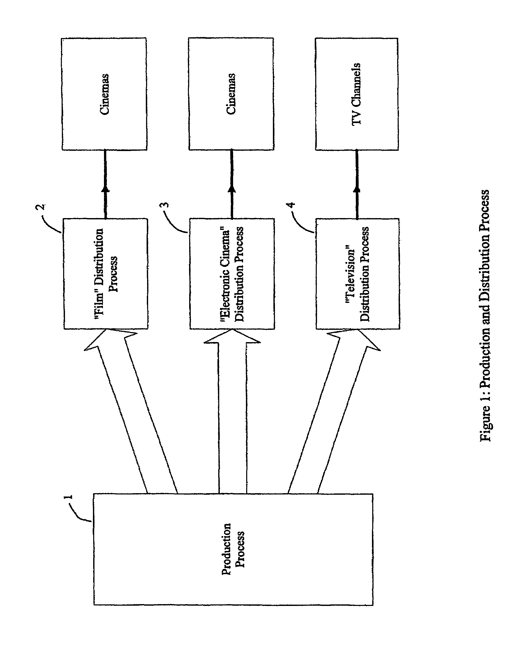 Systems and methods for modifying master film for viewing at different viewing locations