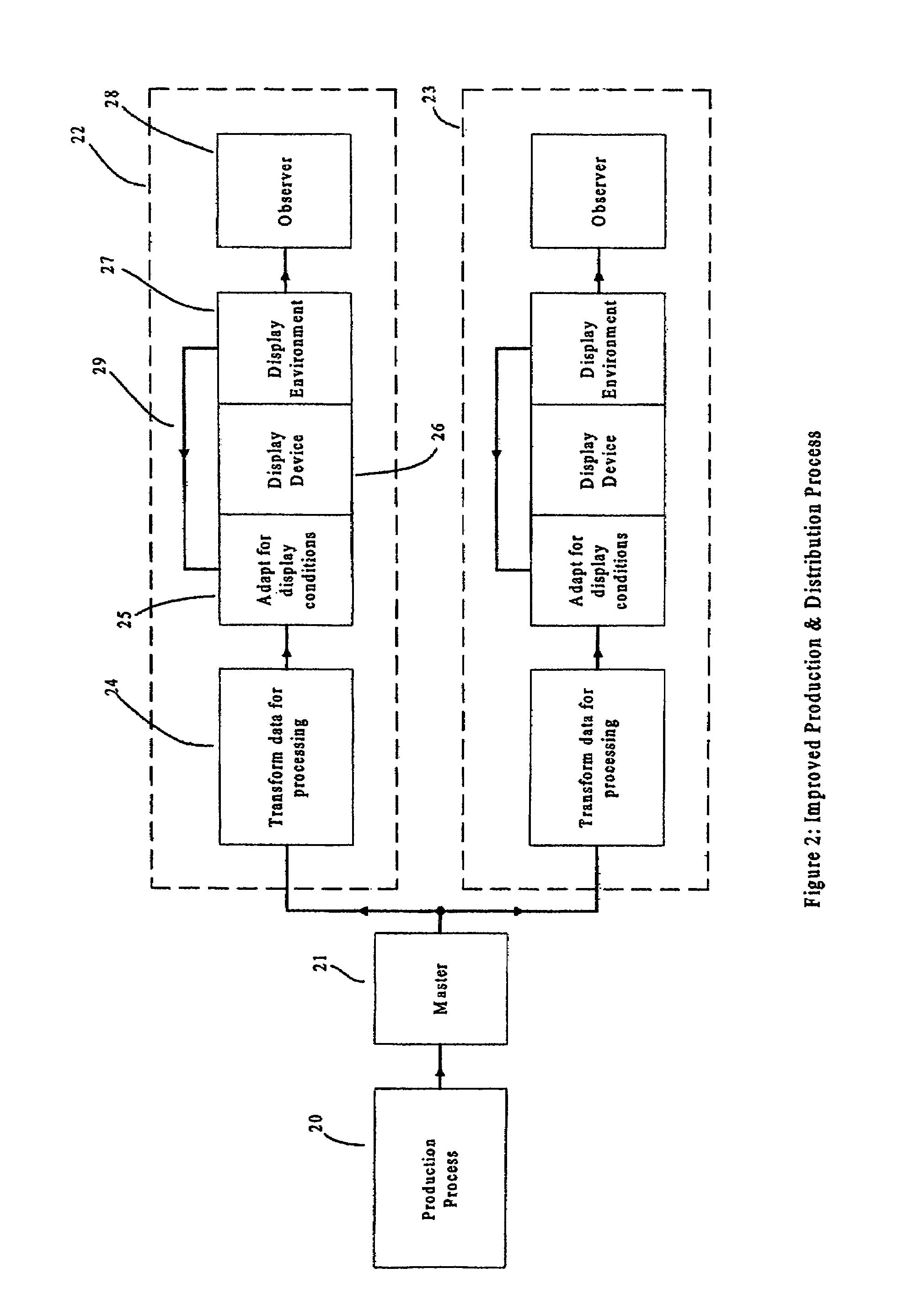 Systems and methods for modifying master film for viewing at different viewing locations