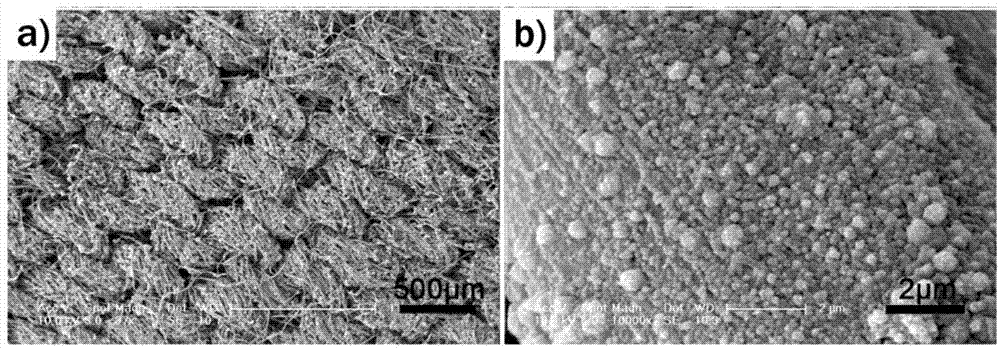 Production method of self-repairing super-hydrophobic flame retardation coat layer