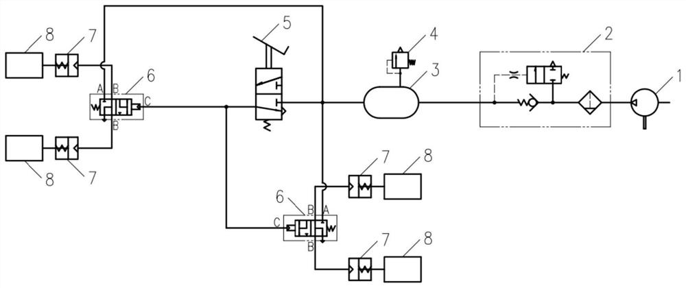 Service brake system for wheel loader