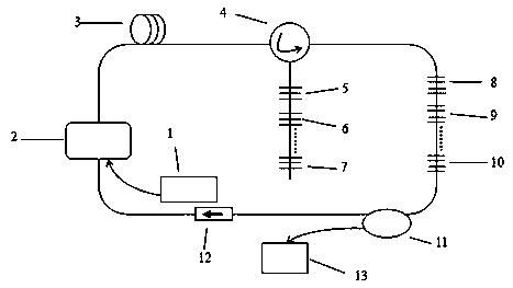 A multi-wavelength narrow-linewidth ring-cavity fiber laser system based on phase-shifting fiber grating