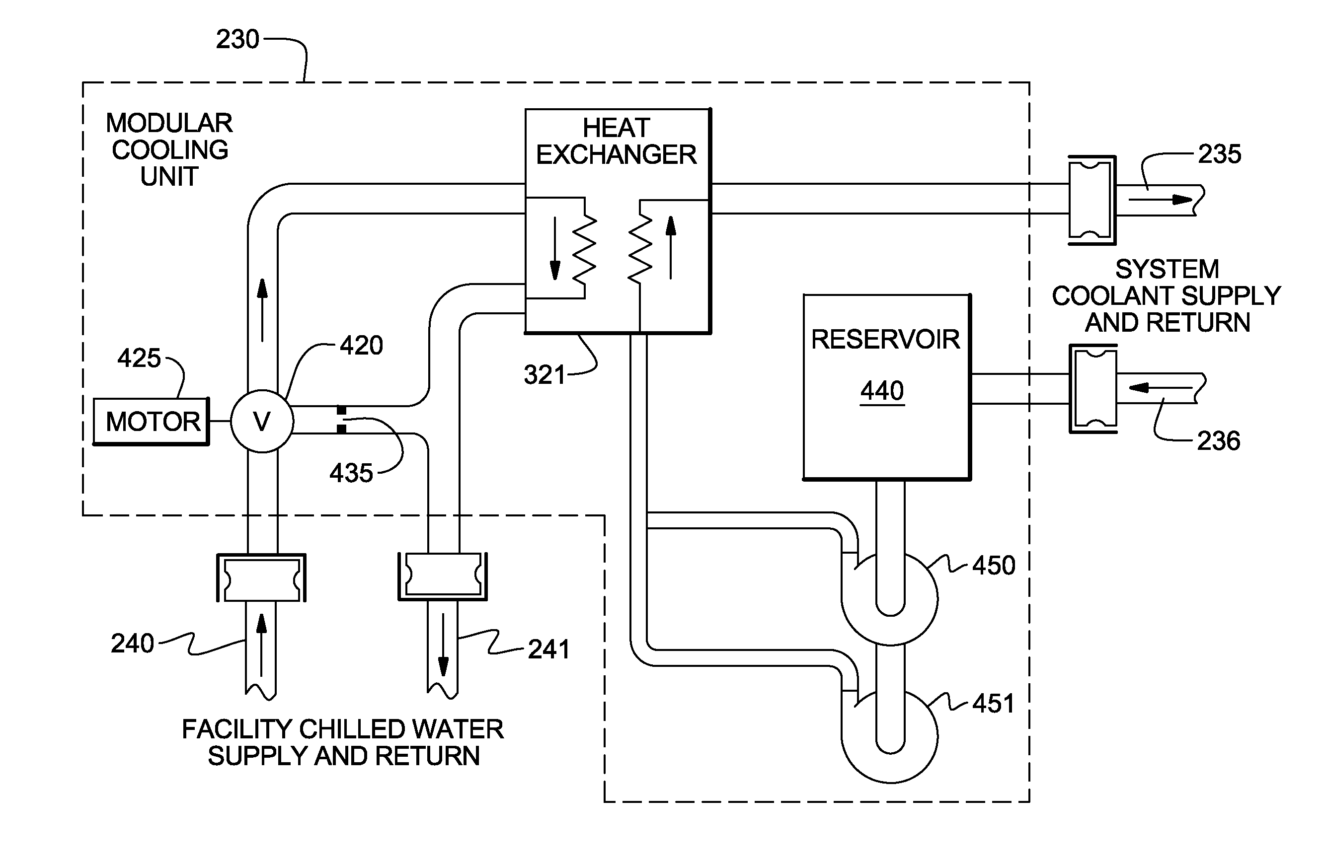 Interleaved, immersion-cooling apparatuses and methods for cooling electronic subsystems