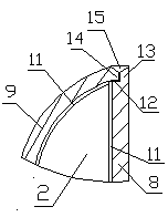 Ligament thermal therapy rehabilitation device