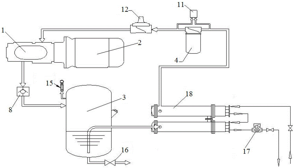 Multifunctional water-air two-phase compressor and application thereof