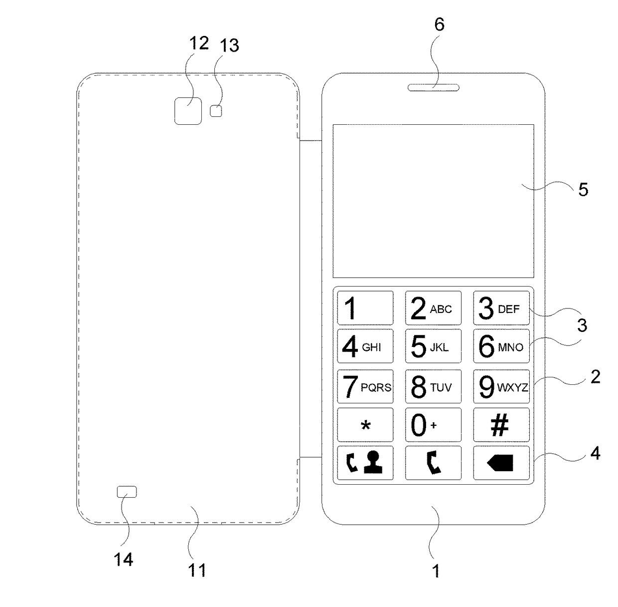 Functional flip cover protective case with physical keypad for smart phone devices