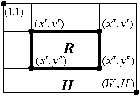 Infrared target tracking method based on background perception of activation region