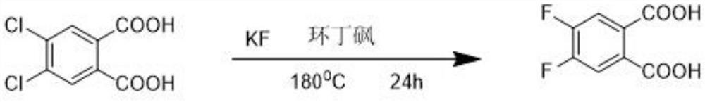 The preparation method of 4,5-difluorophthalic acid