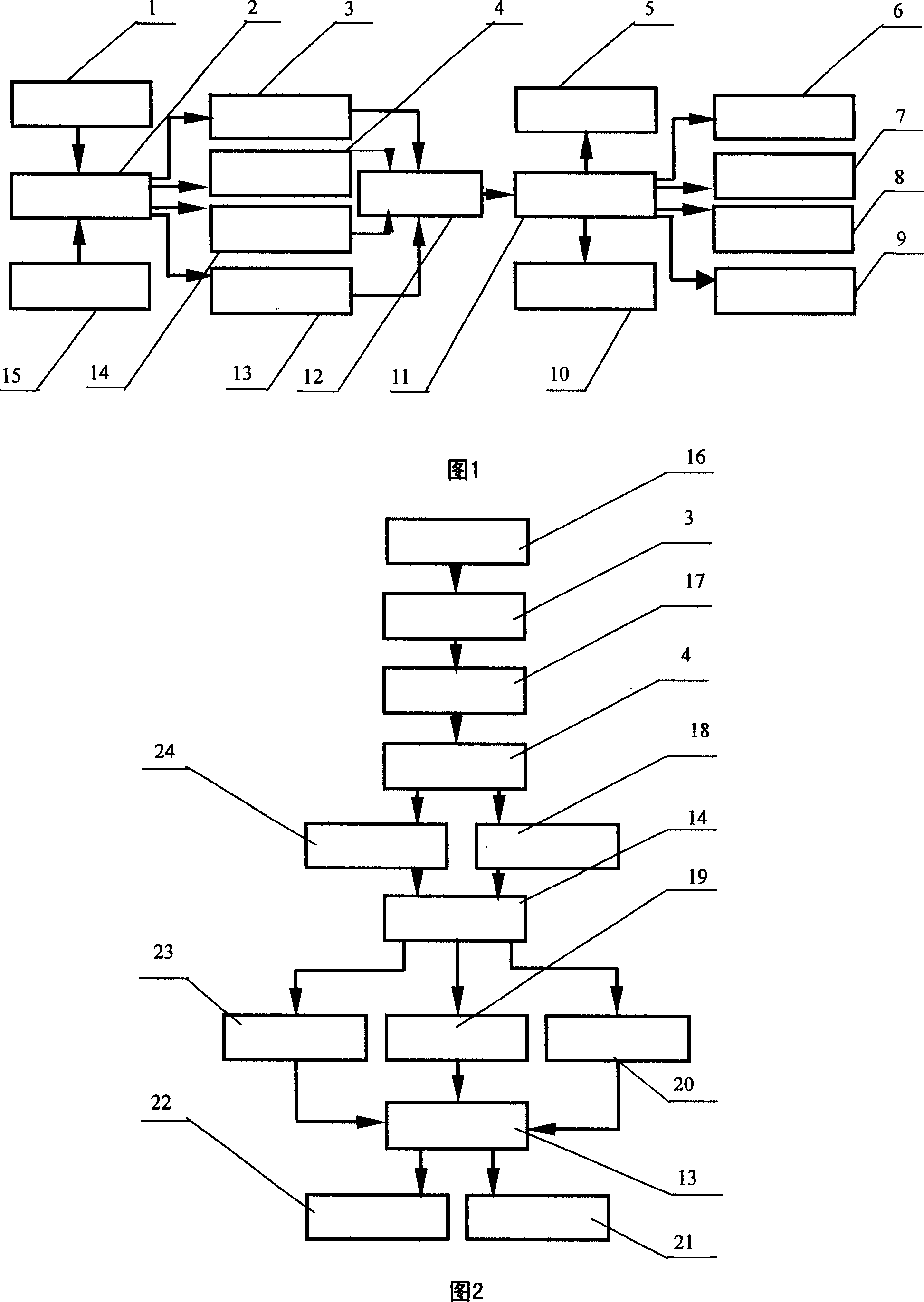 Rigid line product microscopic structure and mechanical property fore casting system