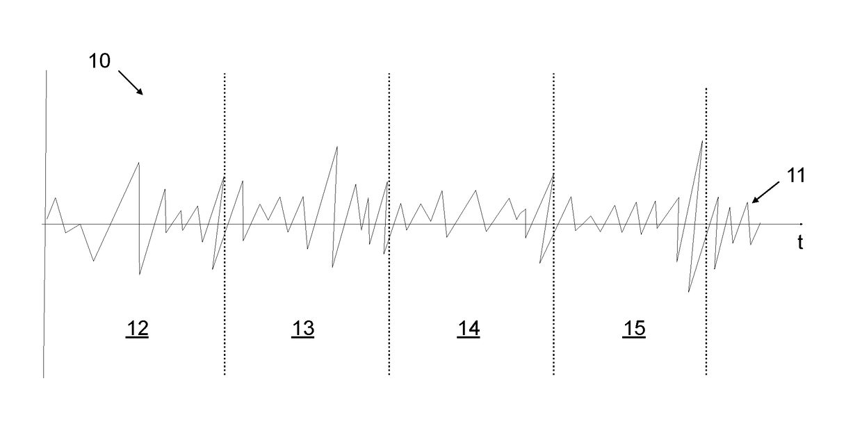 Latency enhanced note recognition method in gaming