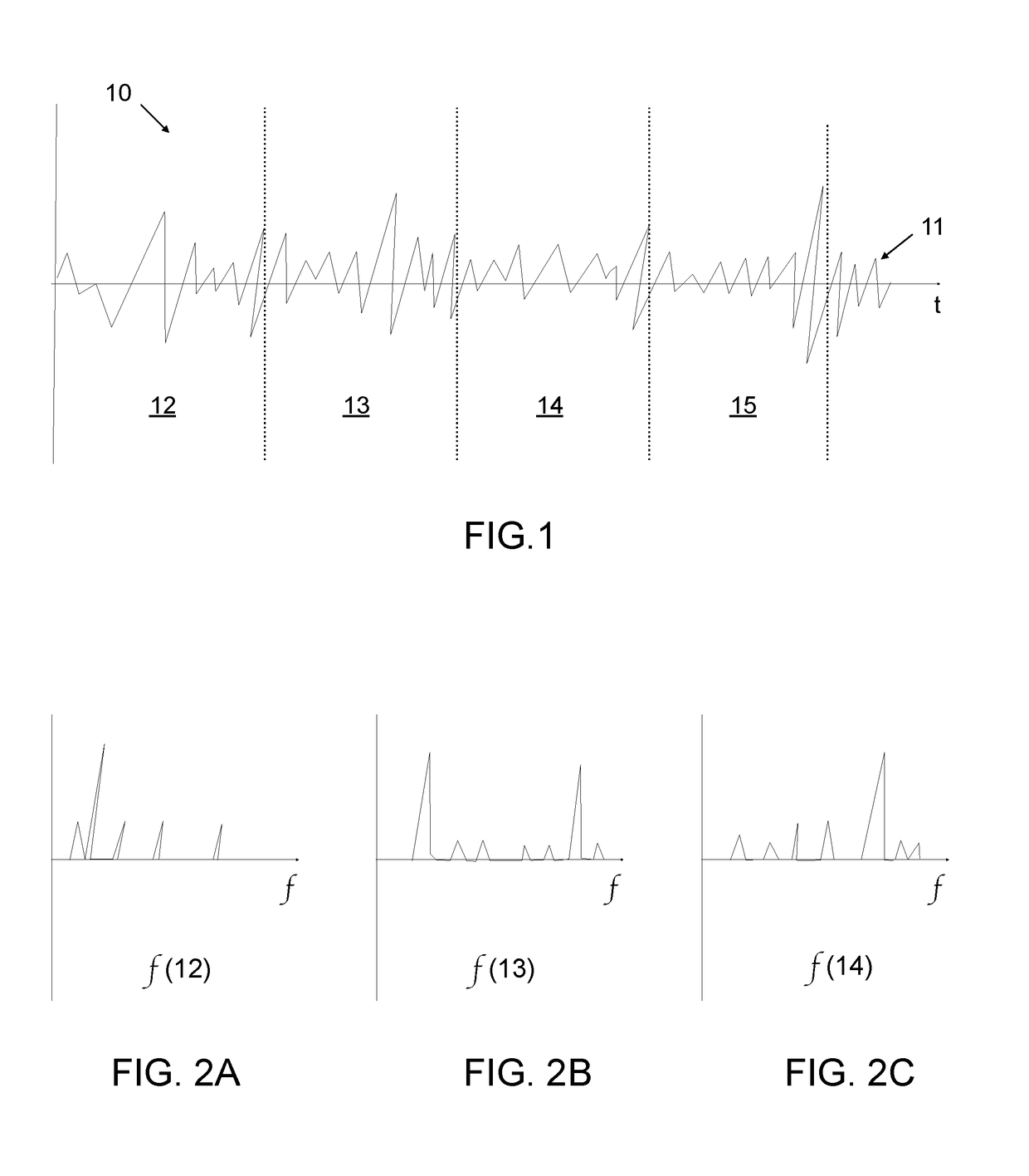 Latency enhanced note recognition method in gaming