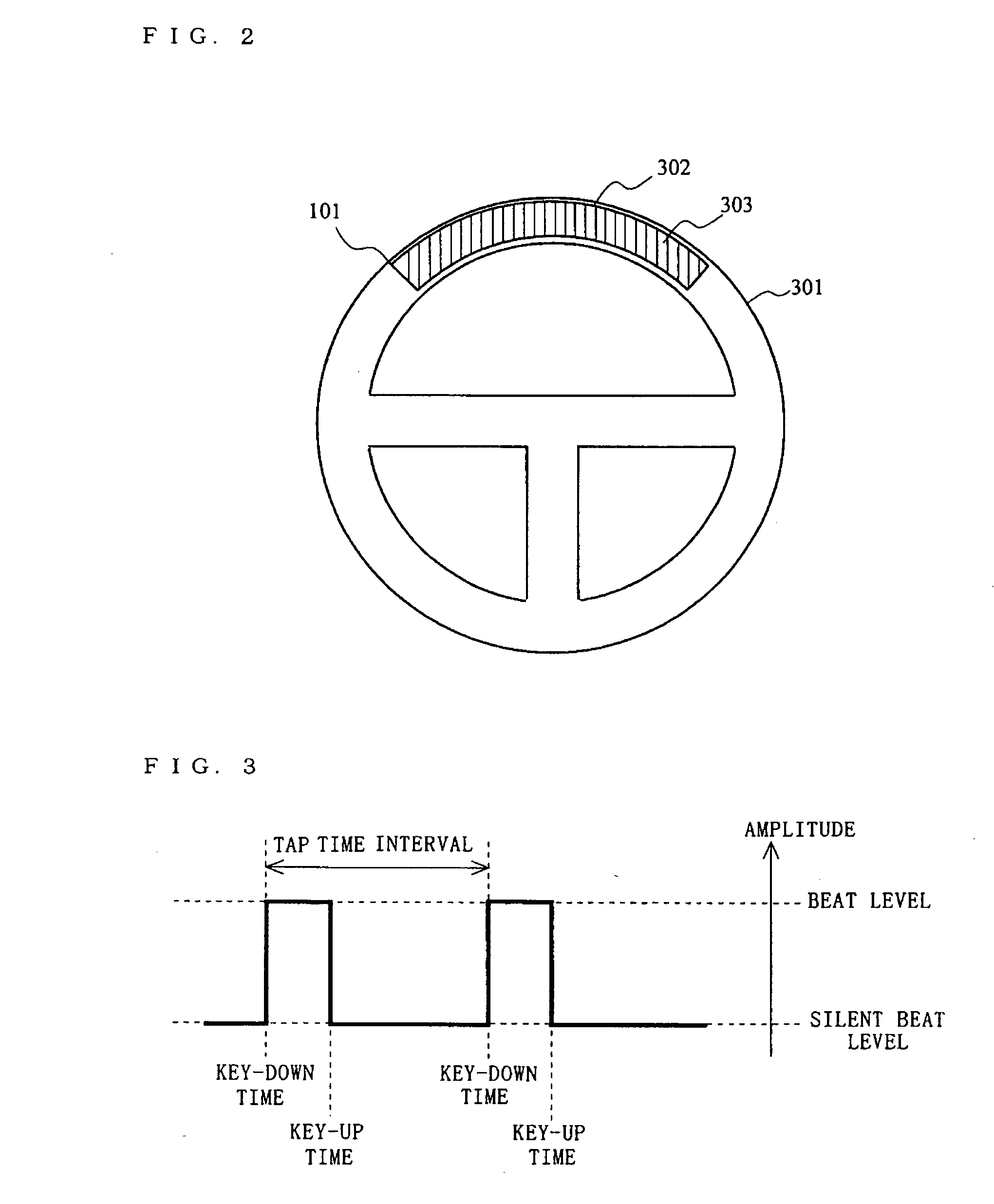 Control system, method, and program using rhythm pattern