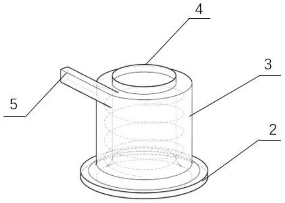 A mobile and adjustable rotary jet enhances the local ventilation device