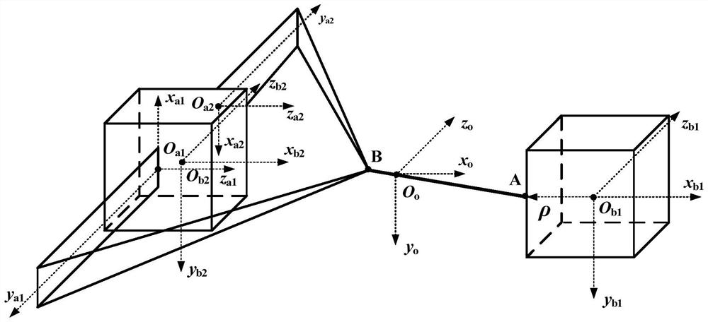 A tether dragging control method and system for a failed satellite carrying a solar panel