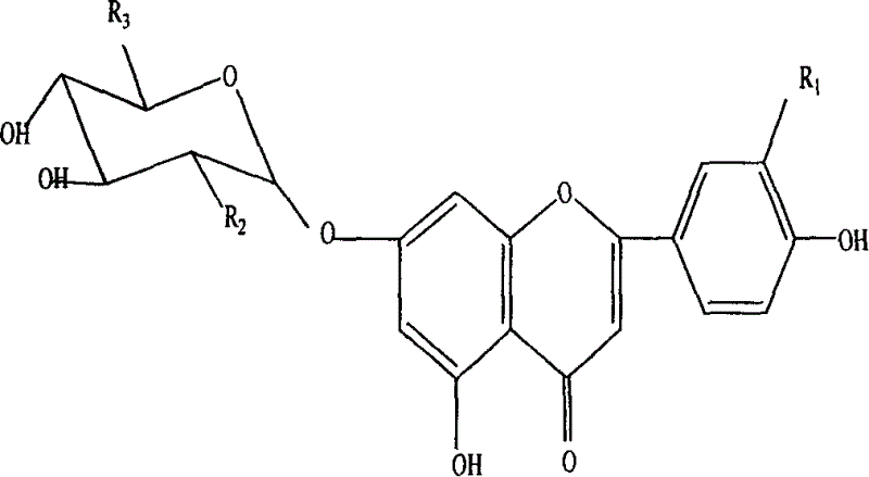 Use of clasping gutweed flavonoid in preparing medicine for treating coronary heart disease