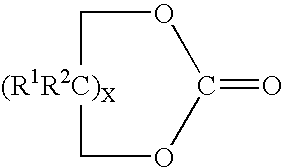 Method of using cyclic organic carbonates as additives in the production of polyurethane foams