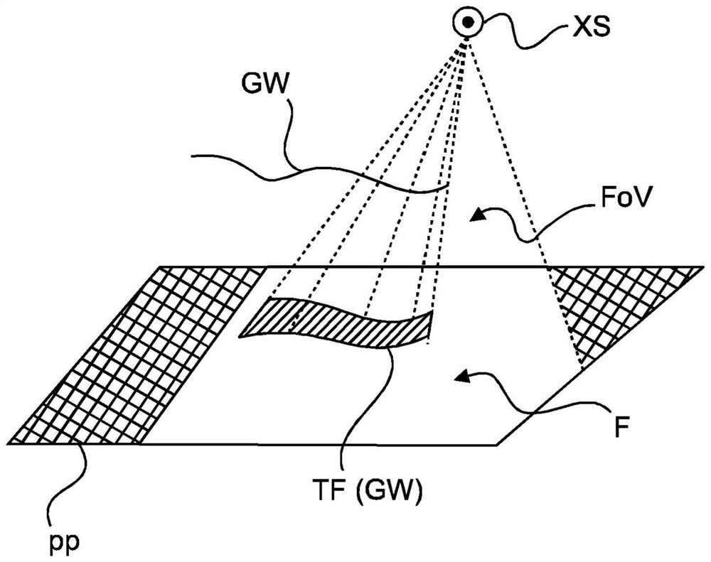 Persistent guide wire identification