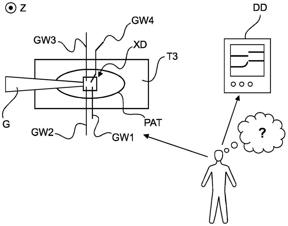 Persistent guide wire identification