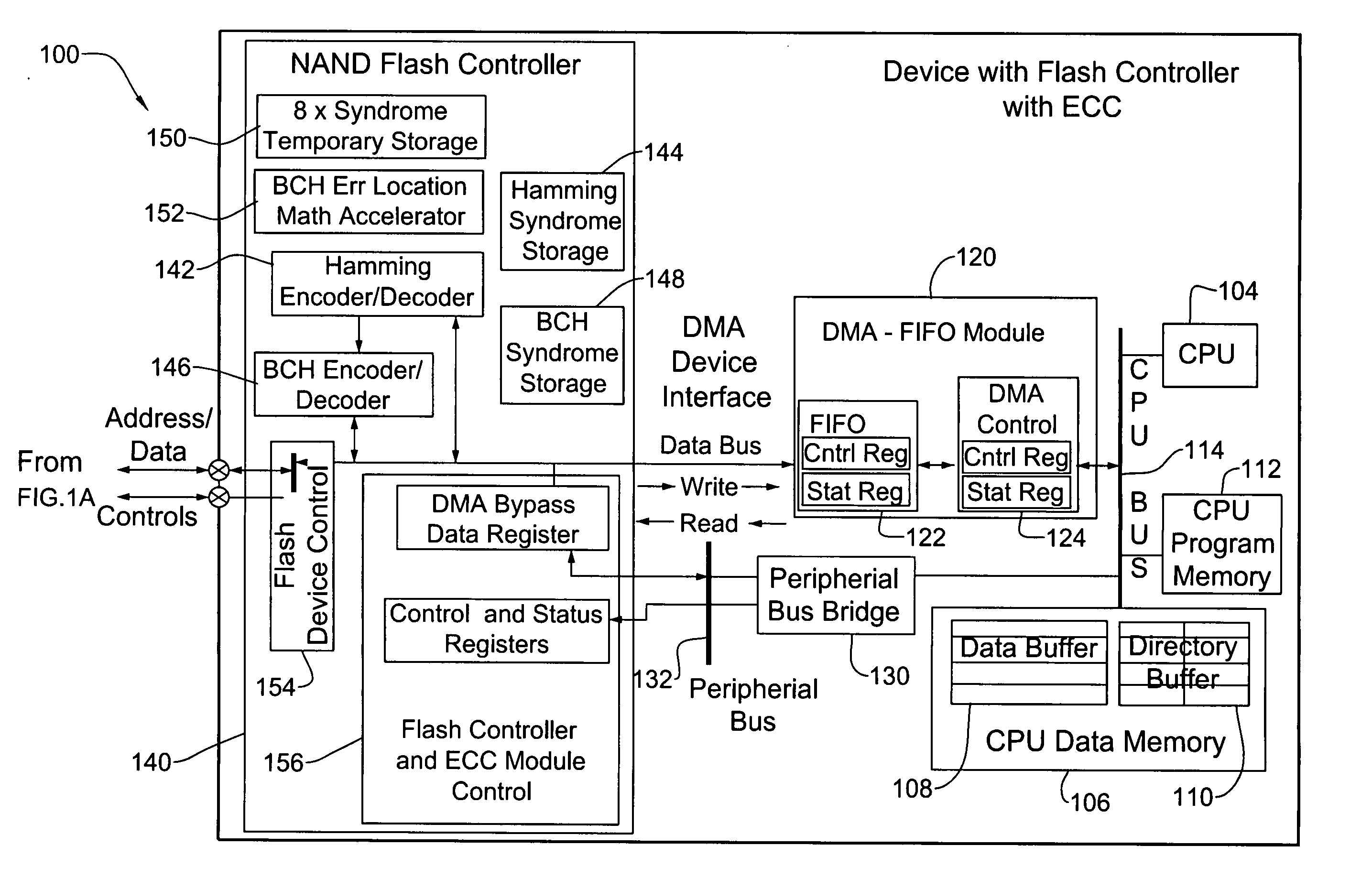 Systems and methods for error corrections