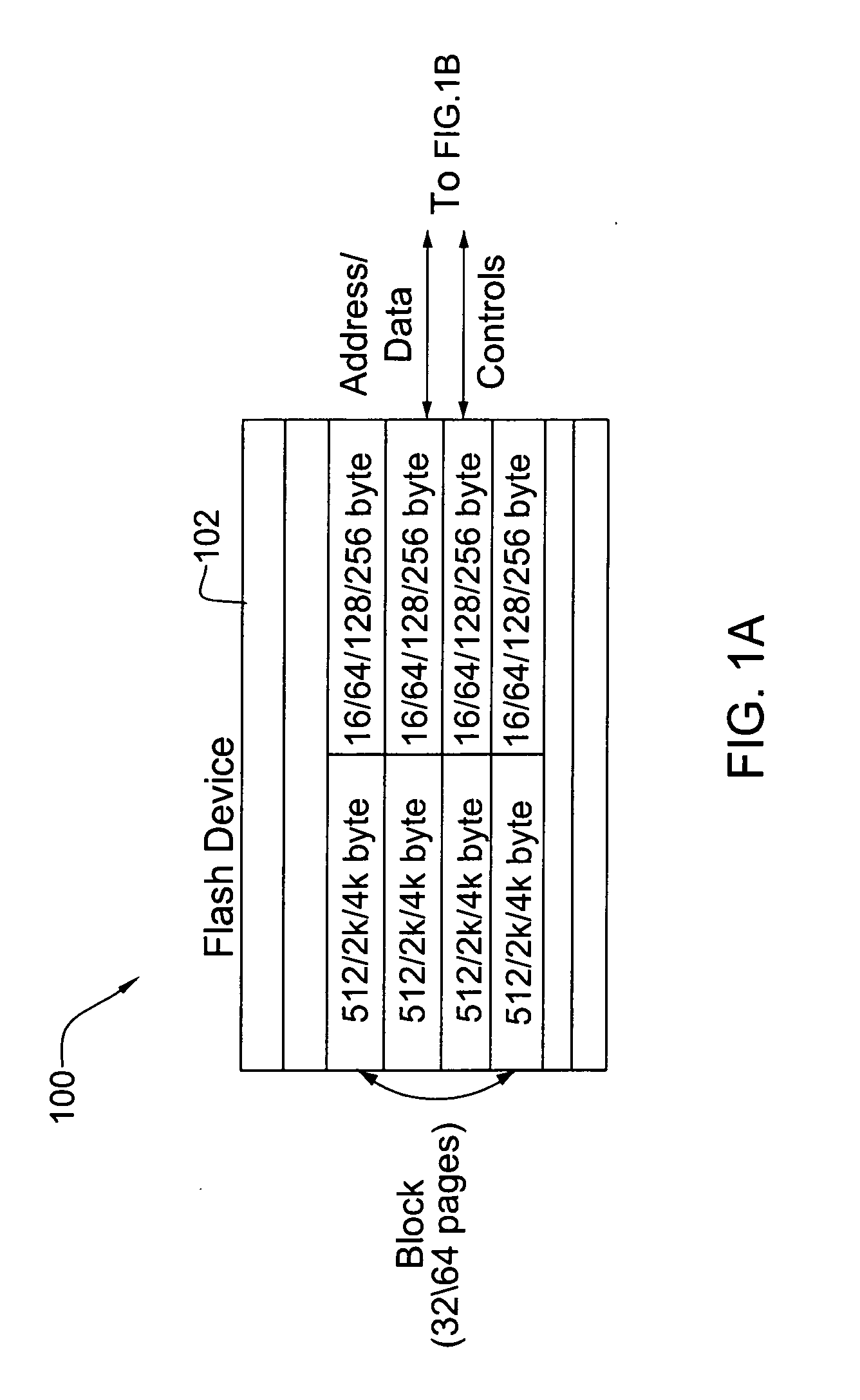 Systems and methods for error corrections