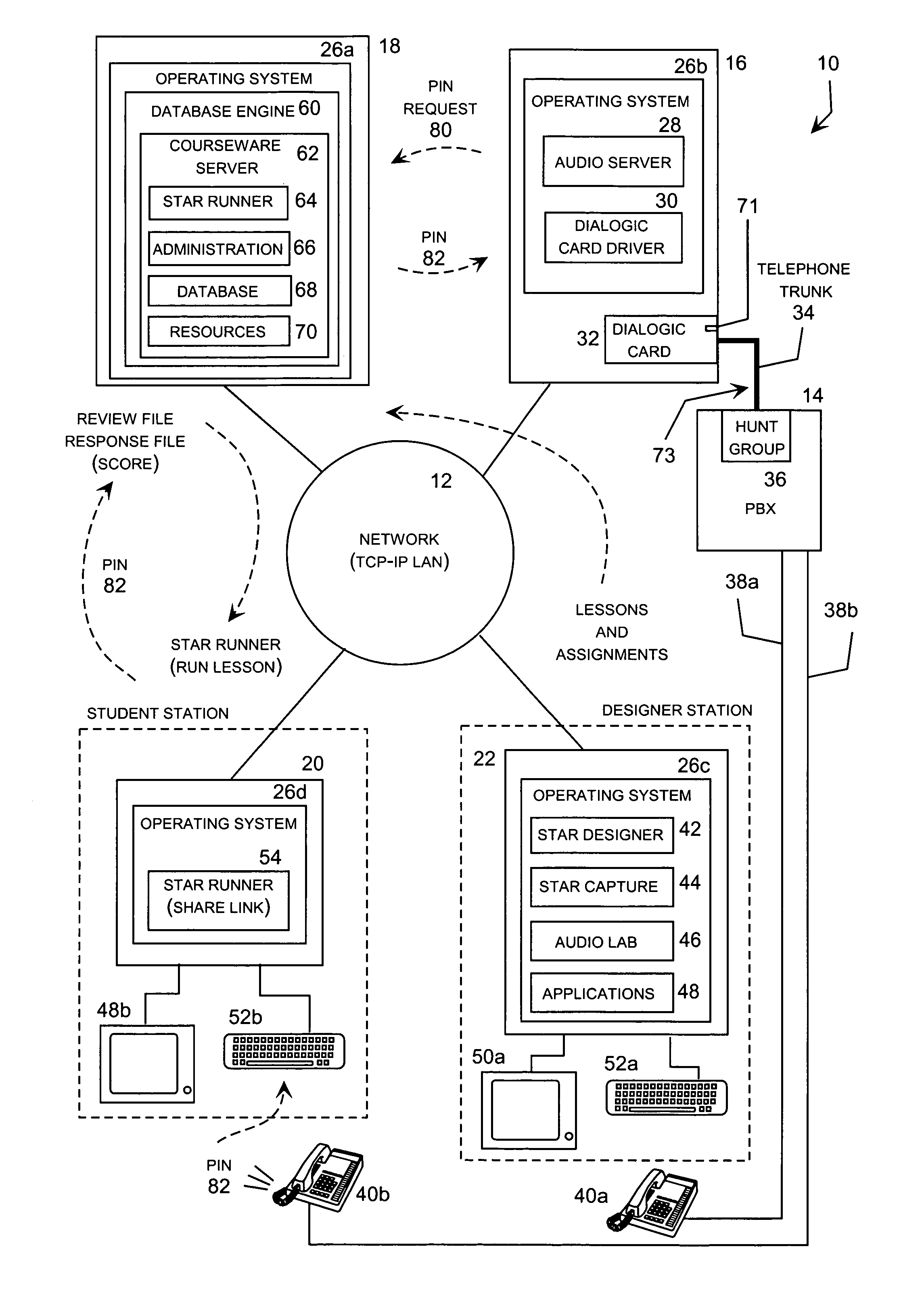 Versatile resource computer-based training system