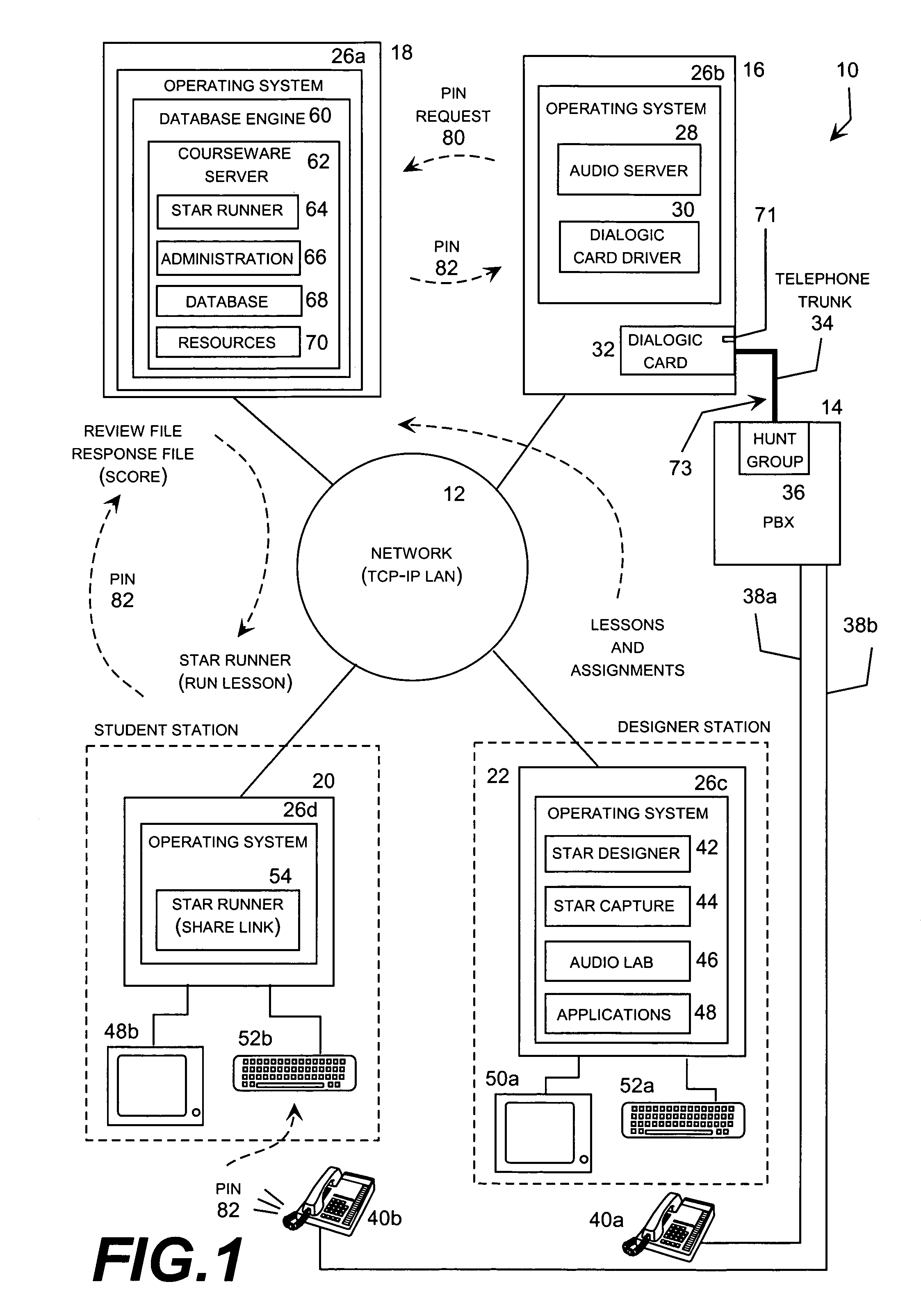 Versatile resource computer-based training system