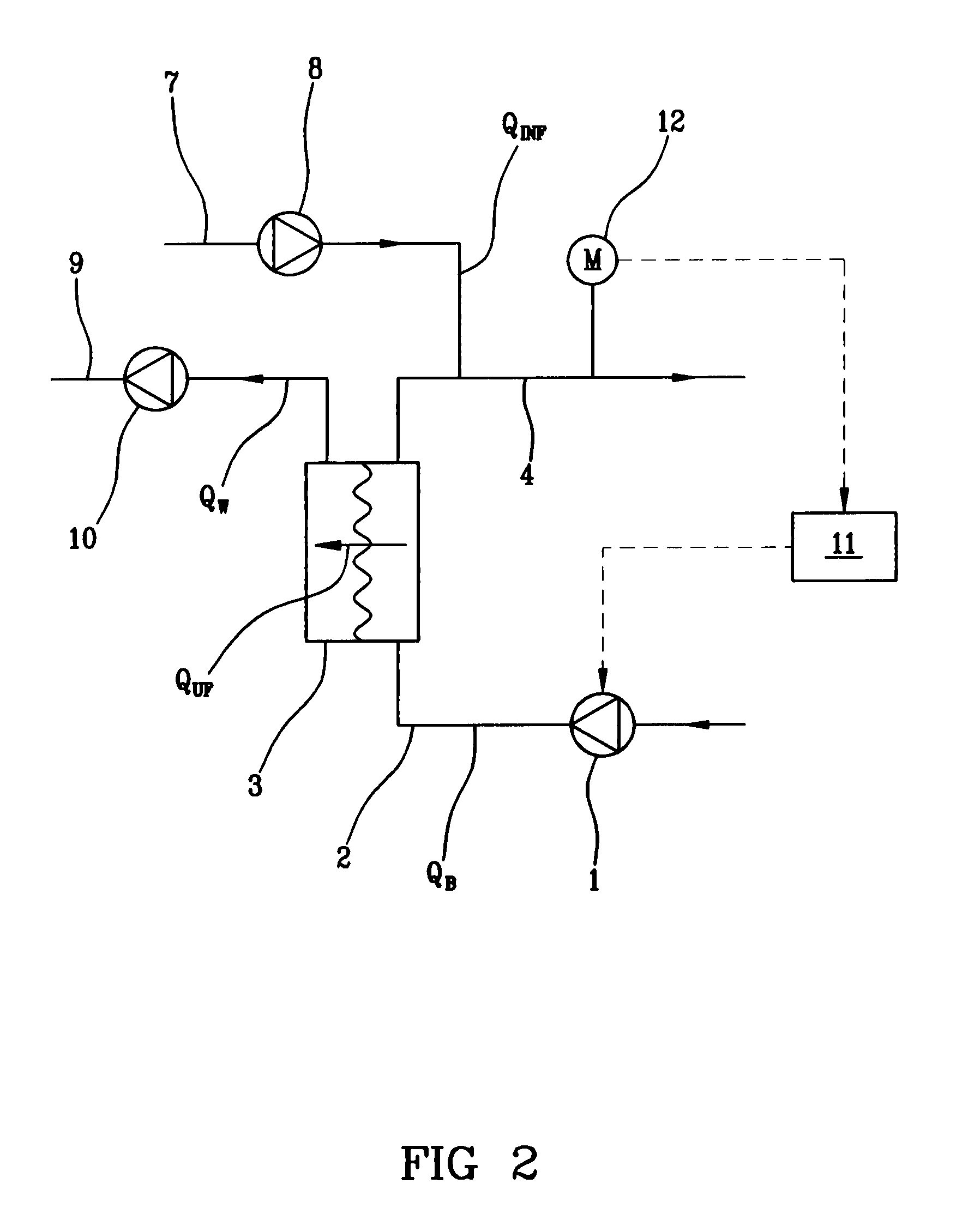 Hemodialysis or hemo(dia)filtration apparatus and a method for controlling a hemodialysis or hemo(dia)filtration apparatus